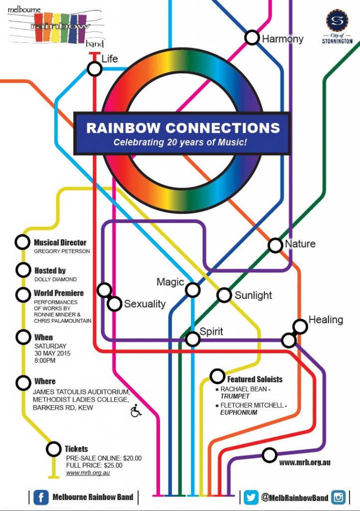 Rainbow Connections 2015 (poster)
